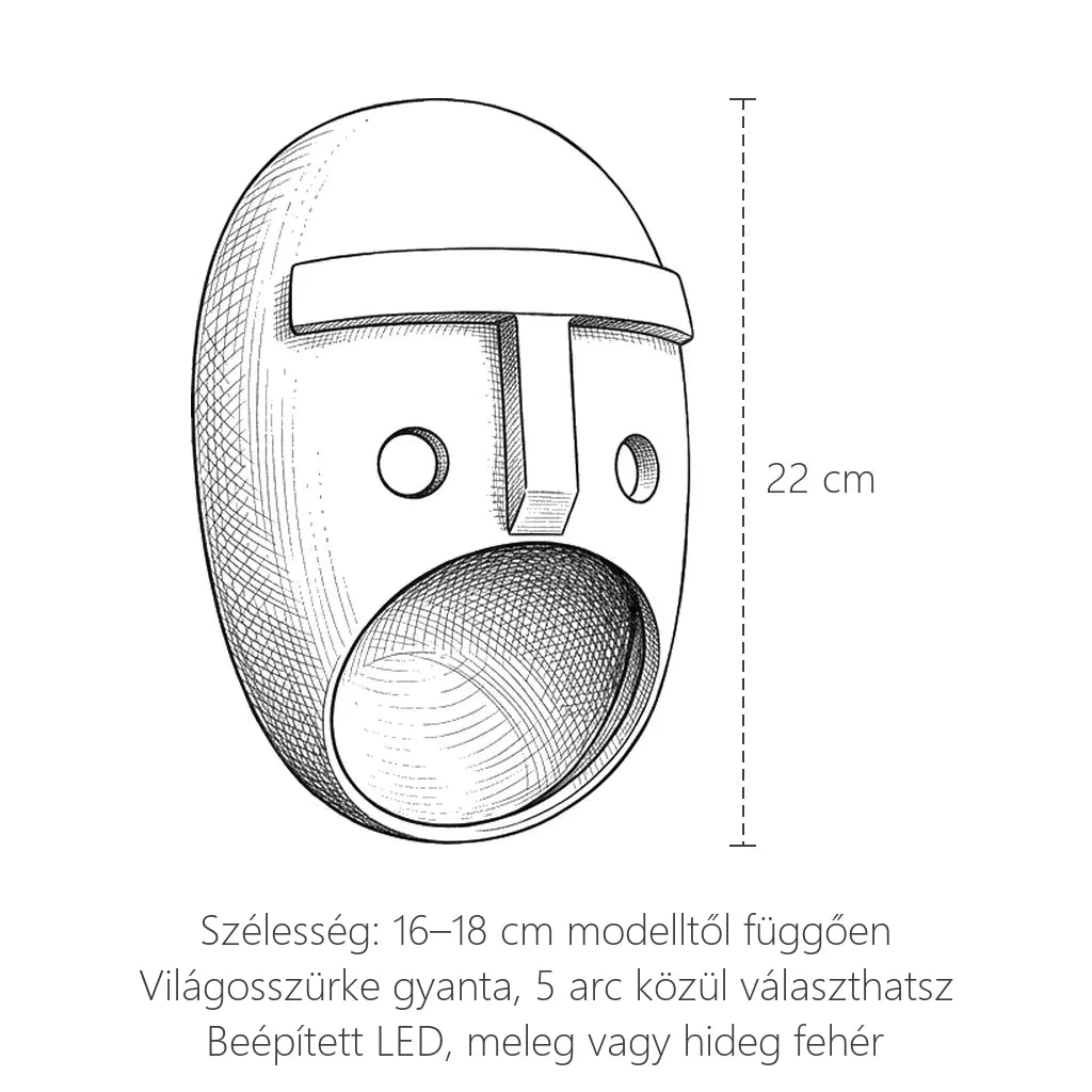 Maszk formájú gyanta LED fali lámpa méretei: 22 cm magas