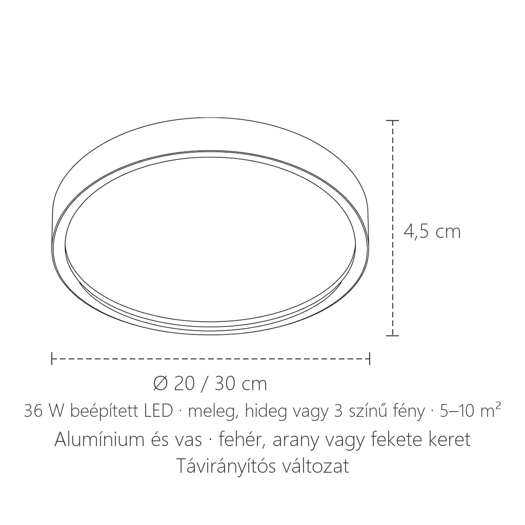 Kerek LED lámpa méretei: Ø 20 / 30 cm, 4,5 cm magas