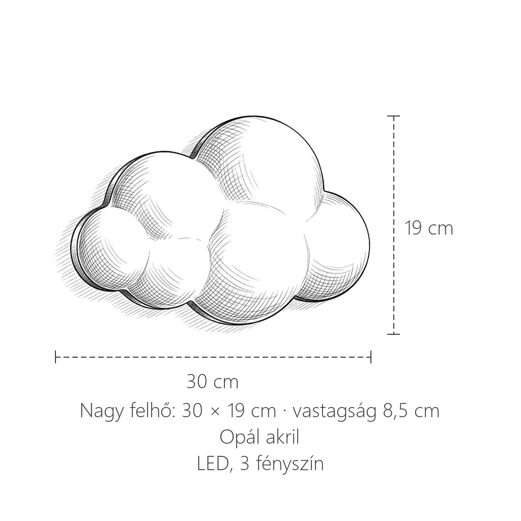 Nagy felhő LED fali lámpa méretei: 30 × 19 cm