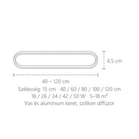 Ovális LED lámpa méretei: 40–120 × 15 cm