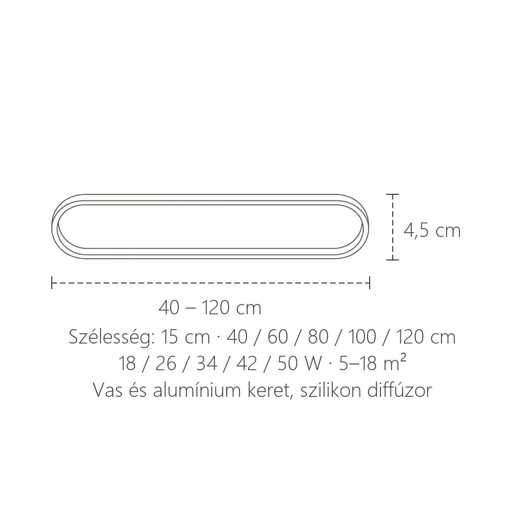 Ovális LED lámpa méretei: 40–120 × 15 cm