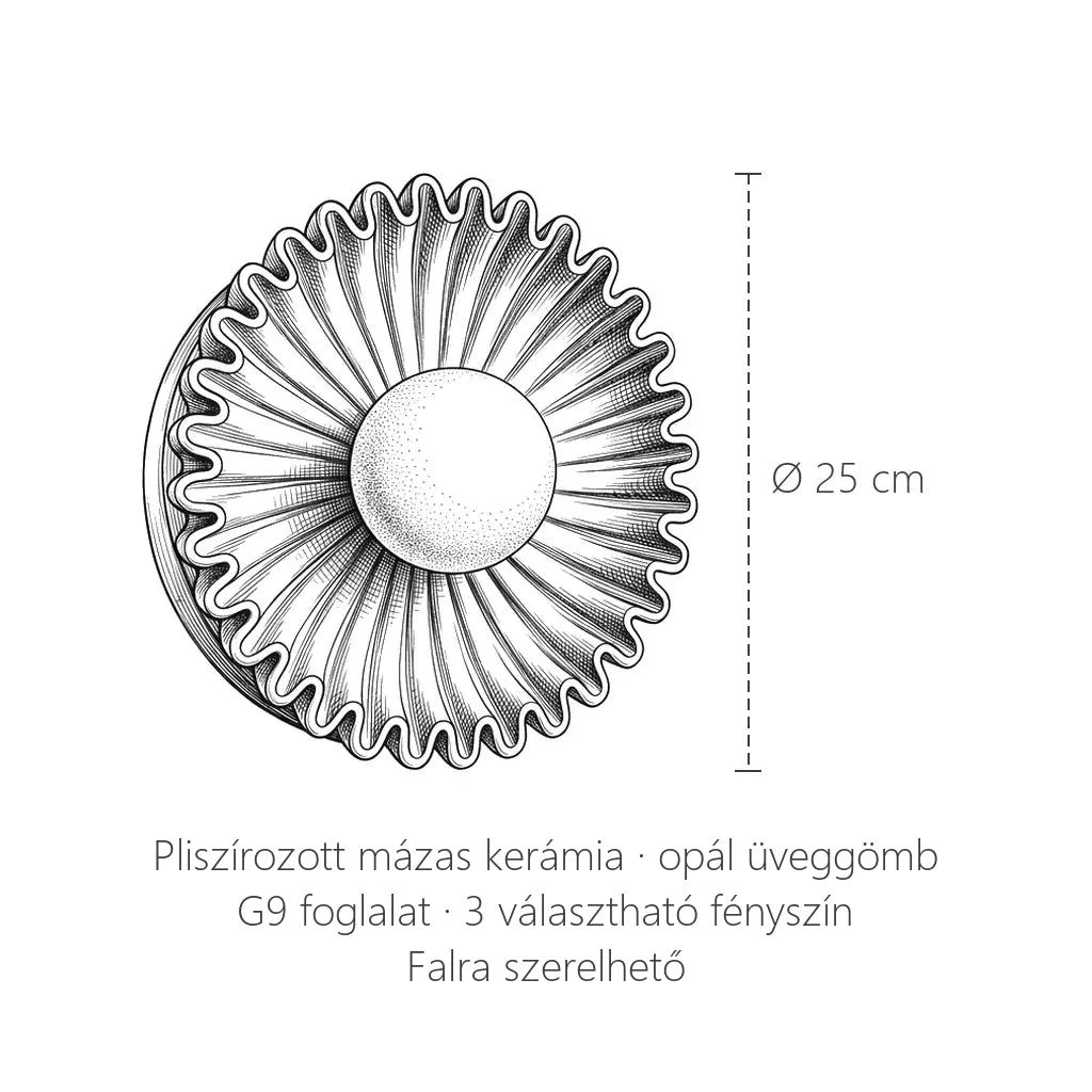 A pliszírozott kerámia virág fali lámpa méretei: Ø 25 cm