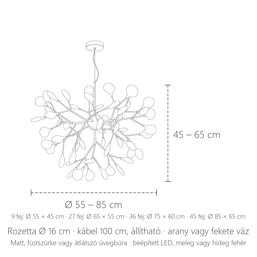 Ág csillár méretei: Ø 55–85 cm