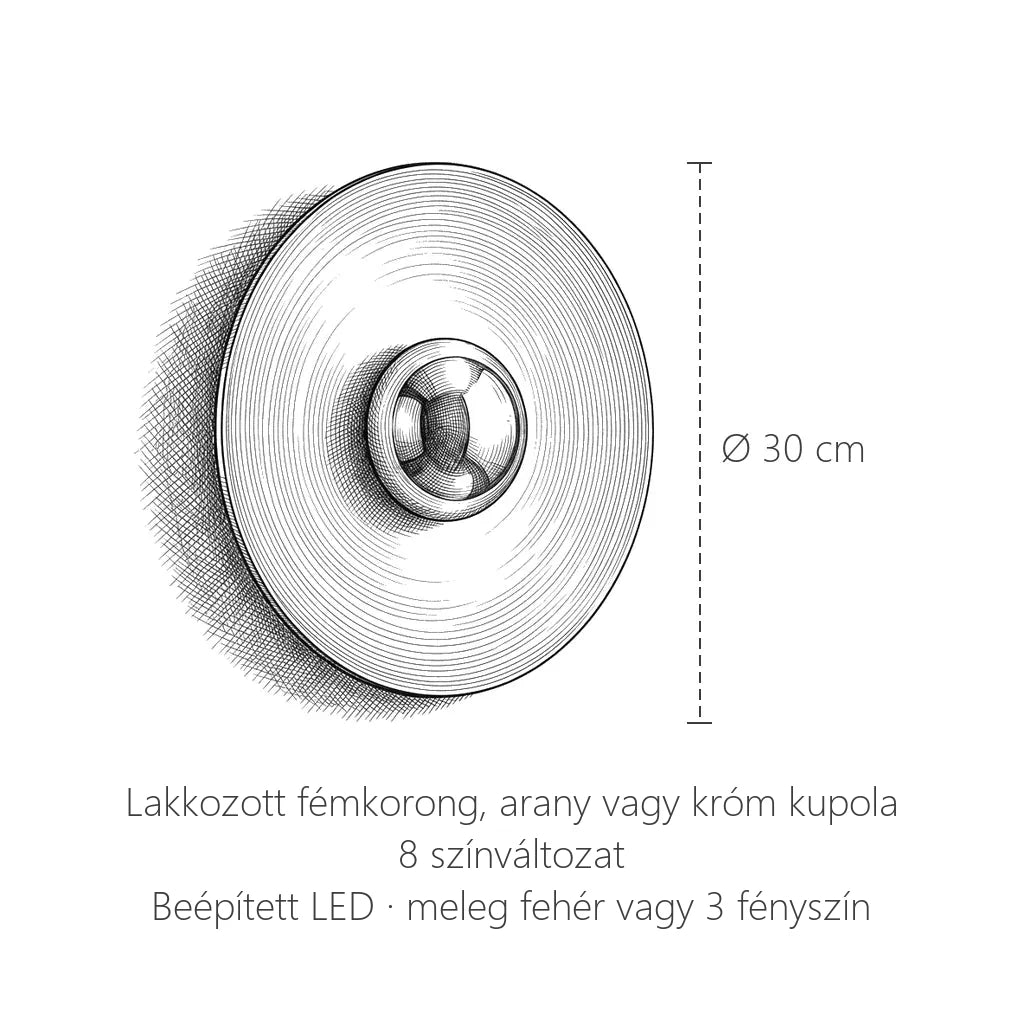 Színes korong LED fali lámpa méretei: Ø 30 cm