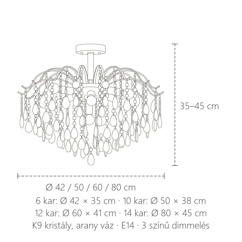 Kristály csillár méretei: Ø 42–80 cm, 35–45 cm magas