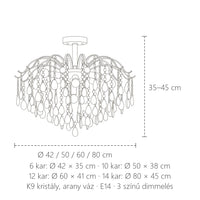 Kristály csillár méretei: Ø 42–80 cm, 35–45 cm magas