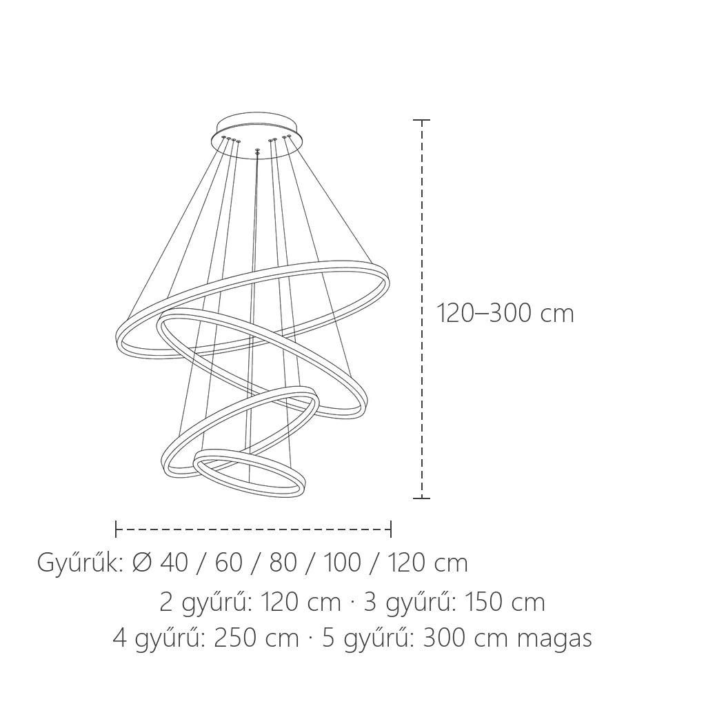Többgyűrűs LED függesztő csillár méretei: Ø 40–120 cm gyűrűk, 120–300 cm
