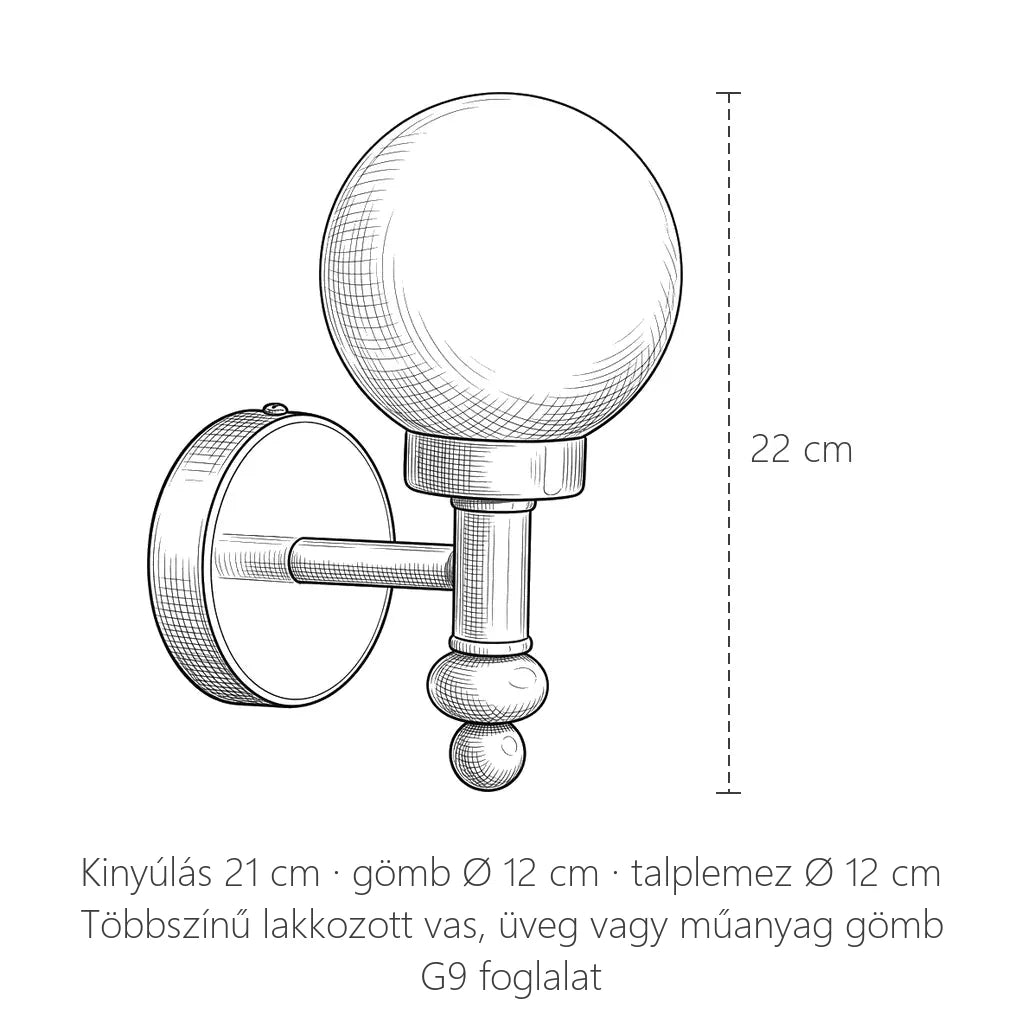 Többszínű gömbös fali lámpa méretei: 22 cm magas, kinyúlás 21 cm