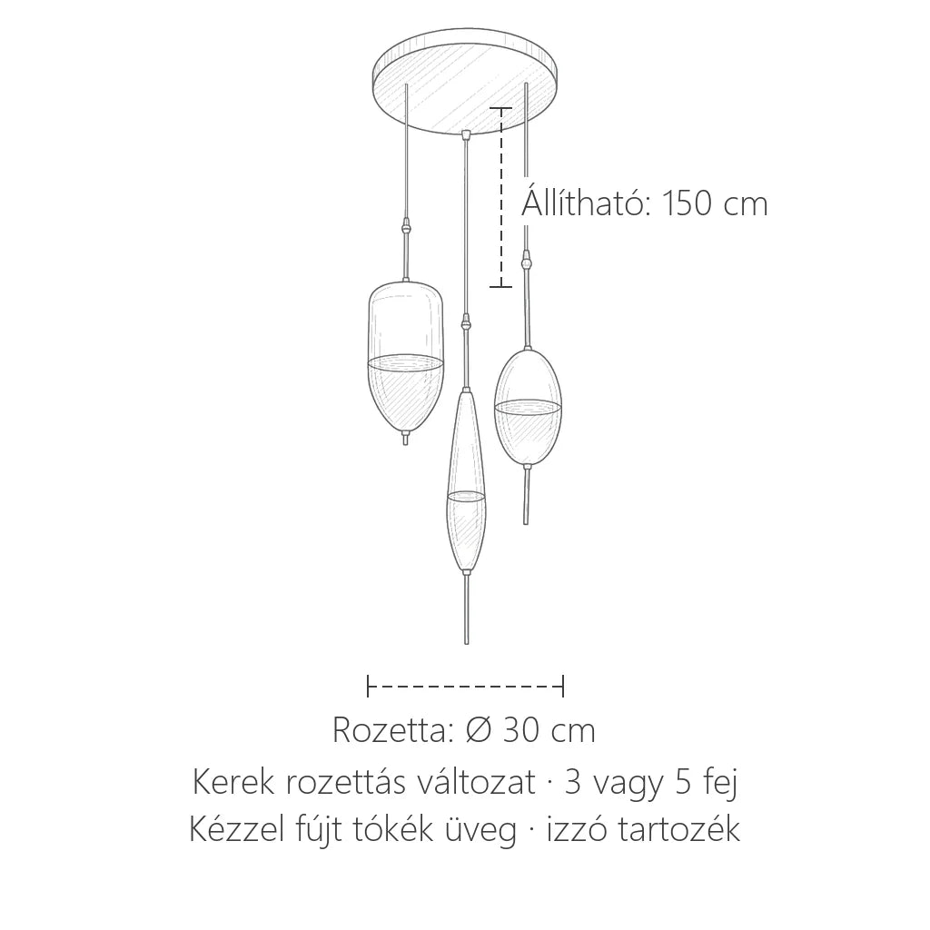 Kerek rozettás változat méretei: Ø 30 cm rozetta