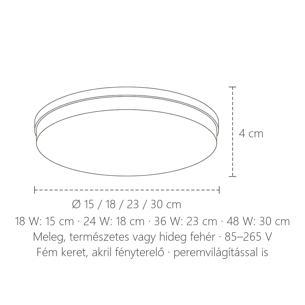 Kerek változat méretei: Ø 15 / 18 / 23 / 30 cm, 4 cm magas