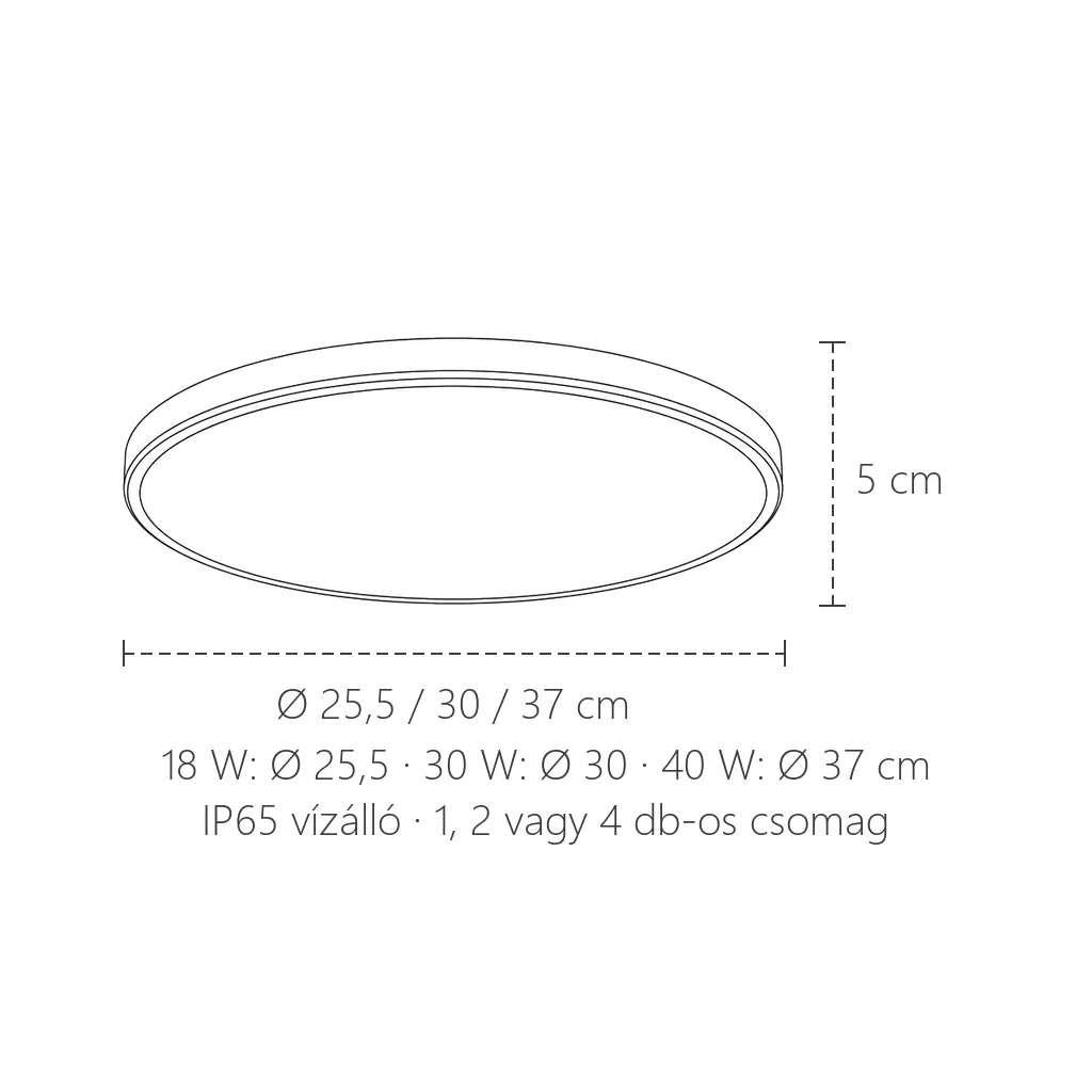 Ultravékony vízálló lámpa méretei: Ø 25,5, 30 vagy 37 cm, 5 cm magas