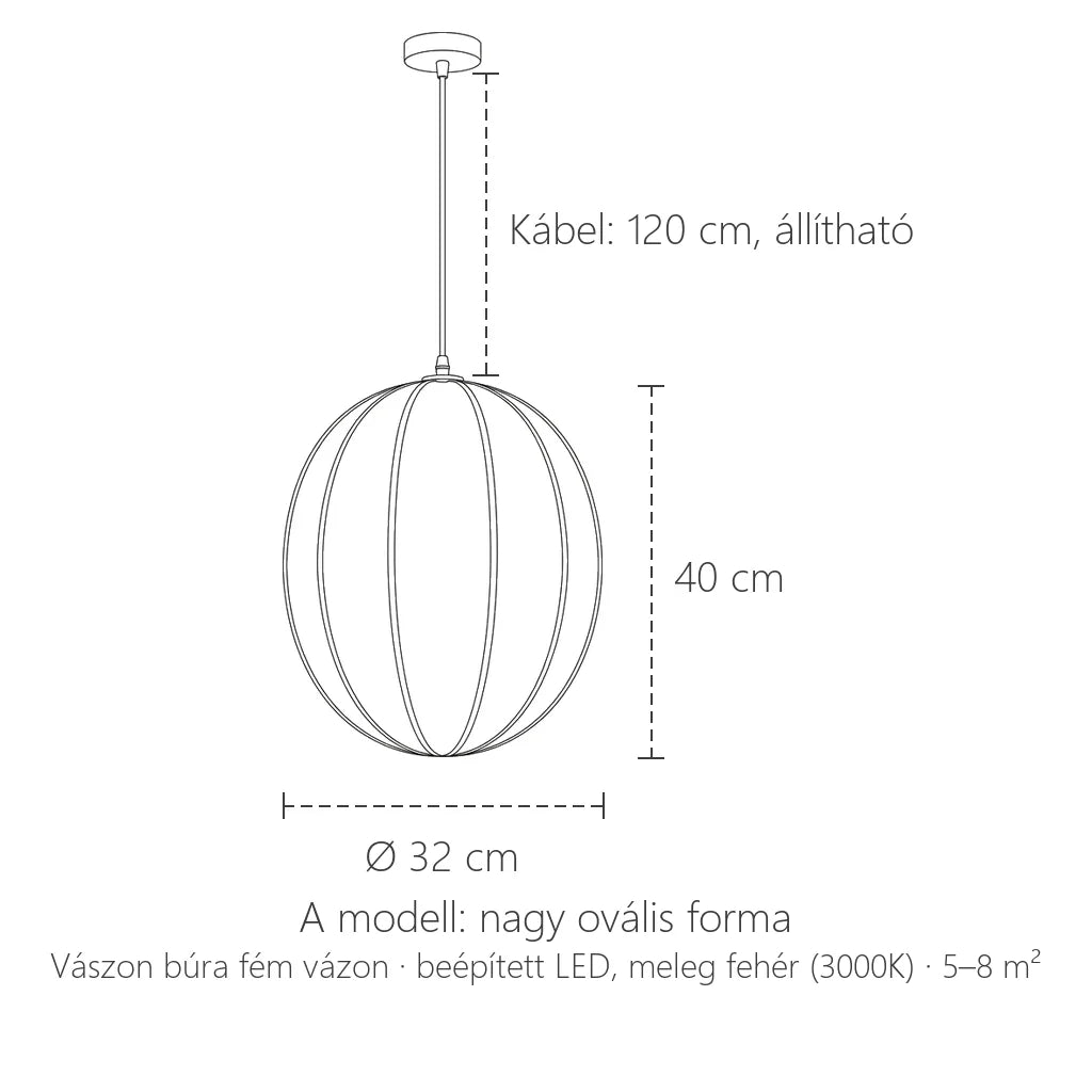 A modell méretei: Ø 32 cm, 40 cm magas