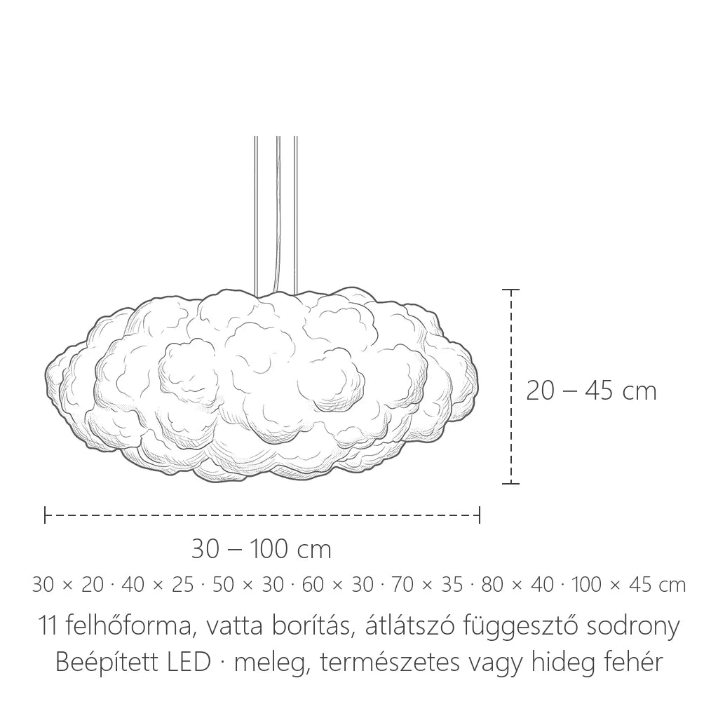 Felhőlámpa méretei: 30–100 cm