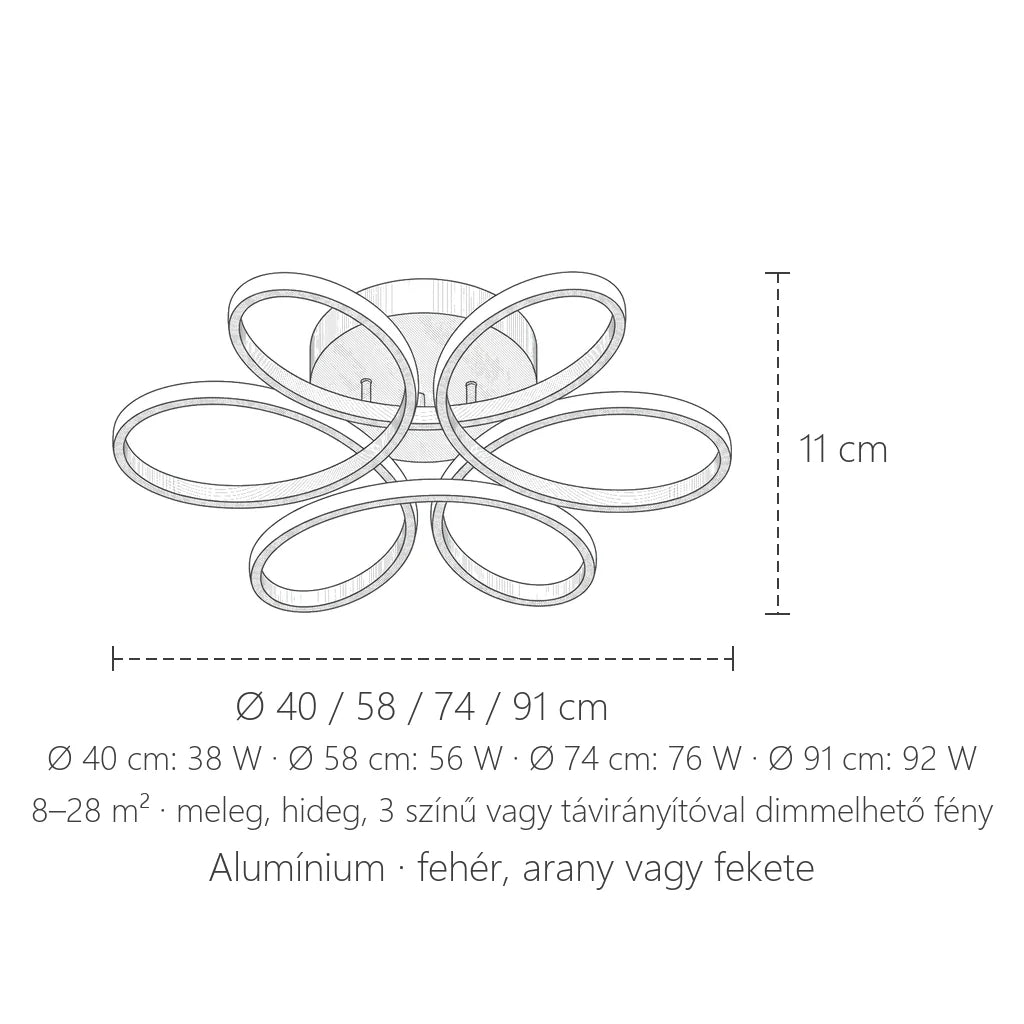 Szirmos LED lámpa méretei: Ø 40–91 cm, 11 cm magas